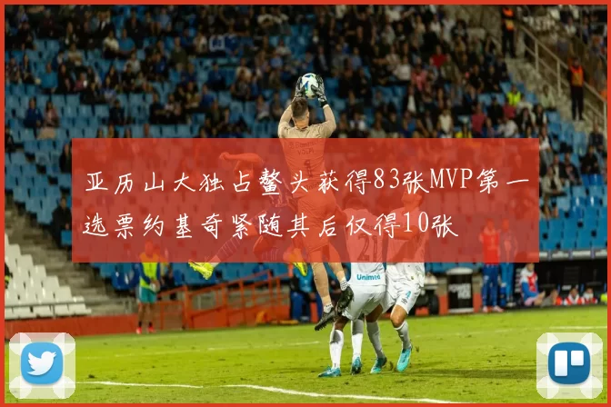 亚历山大独占鳌头获得83张MVP第一选票约基奇紧随其后仅得10张